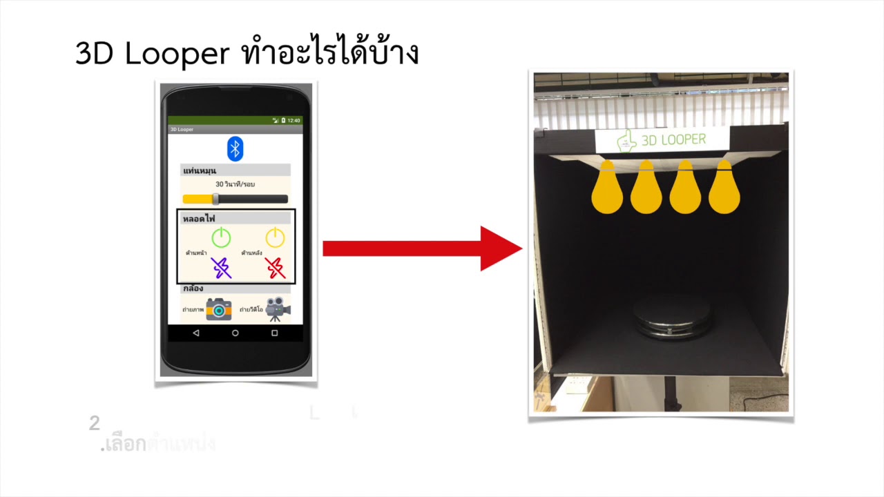 IT 05 3D Looper แอพลิเคชั่นถ่ายรูปวัตถุ 3 มิติ
