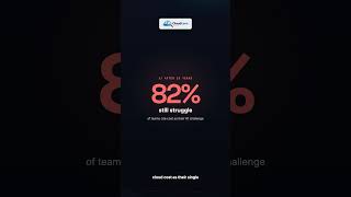 Why Every FinOps Tool Keeps Failing You (82% Still Struggle) | Meet Qarbix CloudLens | FinOps SAAS