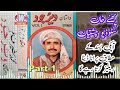 Dastan veer johad  vol1  side a  muhammad sher alam