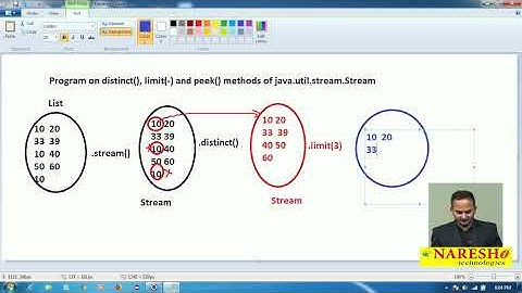 Program on Distinct, Limit and Peek Methods of Java.Util.Stream.Stream | Java 8 New Features
