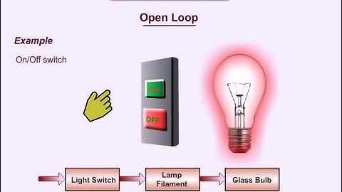 Difference between Open Loop & Close Loop control system
