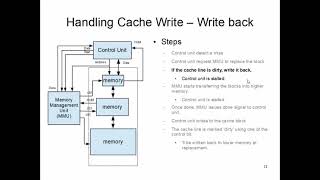 CS147: Lecture 21, Part 4 (Write Back Strategy)
