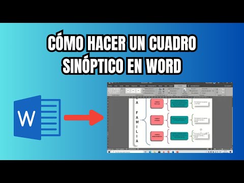 Como hacer esquema en word