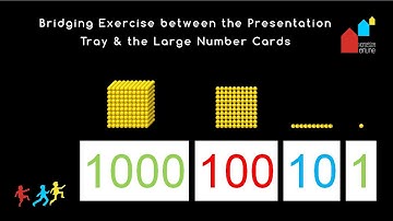 Montessori Mathematics: Bridging Exercise between the Presentation Tray & the Large Number Cards