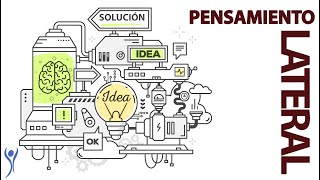 Conoce el pensamiento lateral. Soluciones imaginativas para problemas cotidianos