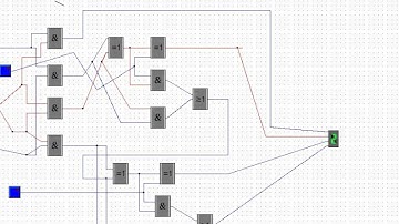 multiplicateur 2 bits