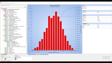 Risk Analytics with Primavera Risk Analysis.