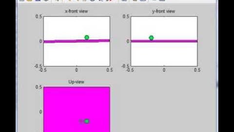 Ball on plate control - video 1