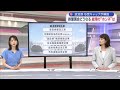 政治部・与党キャップ解説 会期末まであと5日 終盤国会どうなる…総理の“本音”は?【スーパーJチャンネル】(2026年7月12日)