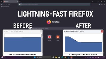 Firefox Performance Boost 2025 – Speed Tips for Pros #part1