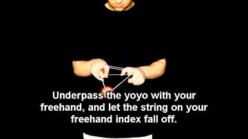 Advanced 1A Trick Tutorial: Cold Fusion - CyberYo.com