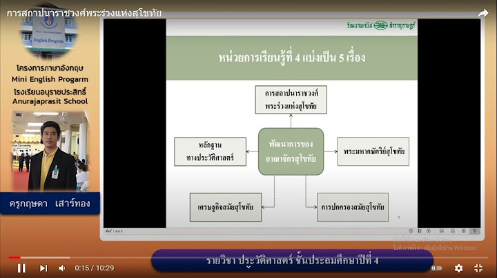 ศูนย์กลางเดิมของเมืองสุโขทัยก่อนราชวงศ์พระร่วงสถาปนาสุโขทัยเป็นราชธานีอยู่บริเวณใด