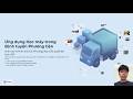 30 Learning to Solve Vehicle Routing Problems: A Survey 2022