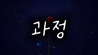 Kkuek – 과정 | Process | Official Lyric Audio