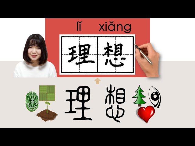 NEW HSK2/HSK4/理想//lixiang_(ideal; dream)How to Pronounce u0026 Write Chinese Word u0026 Character #newhsk2 class=