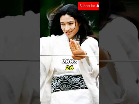    2003 2025        