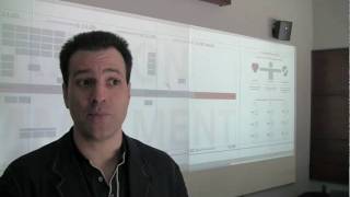 How Does 1Day1Brand Work?