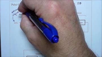 ECE 3323 Section 6 2   Signal Quantization