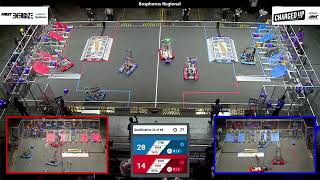 Qualification 32 - 2023 Bosphorus Regional