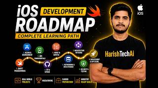 iOS Development Complete Roadmap 2026 | Beginner to Pro