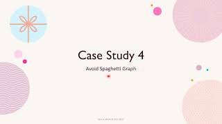 Lec 10 Case Studies Part 2