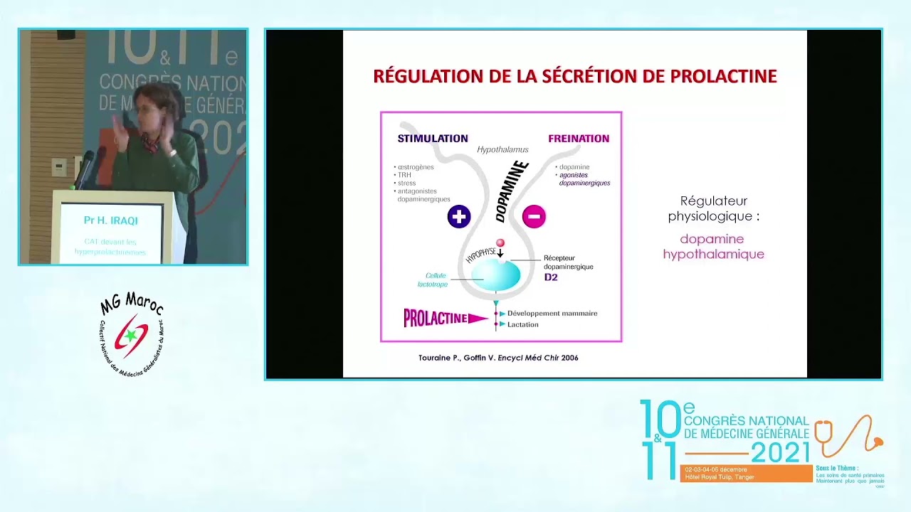 24 ème Workshop   CAT devant les hyperprolactinémies Pr Hinde Iraqi