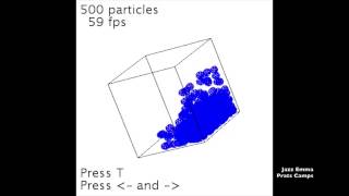 Smoothed Particles Hydrodynamics