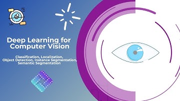 Deep Learning for Computer vision 👁 💻
