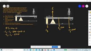 Diving board torque