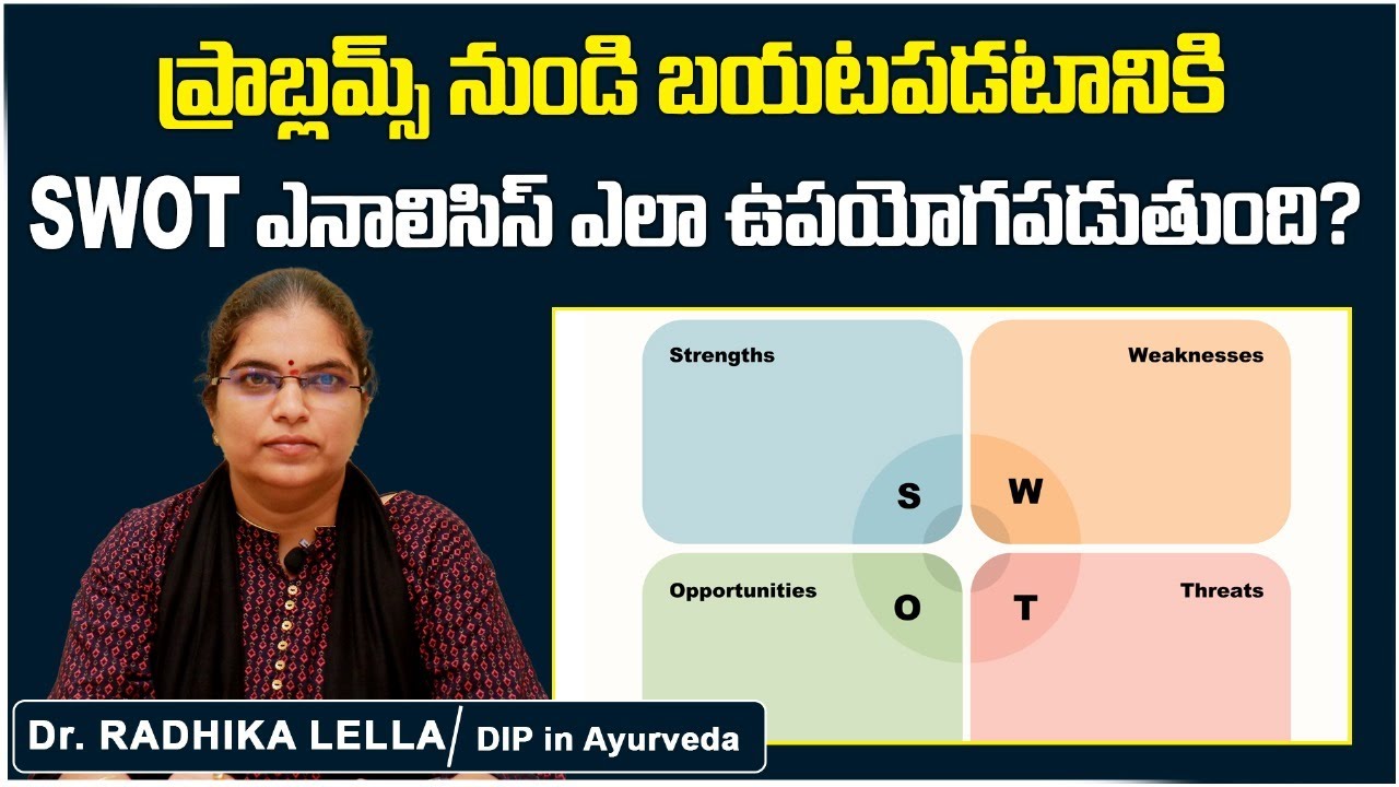What is SWOT Analysis in Telugu | How to Get Out of the Problems? | Dr.Radhika Lella | Socialpost