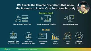 OT Secure Remote Access with Datacentrix using Cyolo