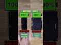 Google Pixel 8 vs Samsung Galaxy Z Fold 5 Battery Drain Test#googlepixel8 #samsungzfold5 #shortvideo