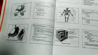 Pharmaceutical training 1.marketing
