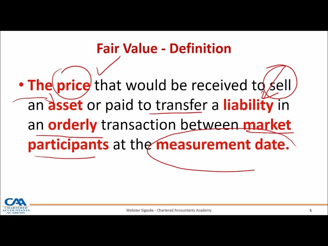 IFRS 13 Fair Value Measurement Part 1