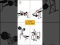 Glute exercises at GymDo two of these exercise in your legs day#glutesworkout #glutenfree