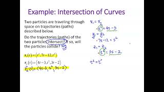 Celebrity Intersection of Two Curves Net Worth