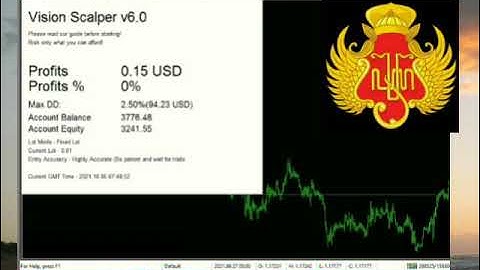 EA Scalper V6 with NEWS FREE/GRATIS | TRADING FOREX