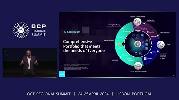 2024 OCP EMEA Regional Summit - Bringing AI Everywhere
