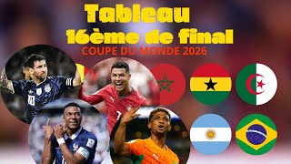 🚨 2026 World Cup Round of 32: The Full Knockout Stage Bracket is FINALLY Revealed!