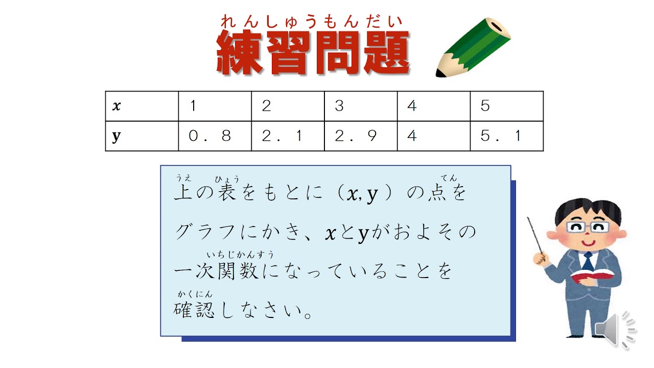 関数論演習 関数論演習 関数論演習 |本 | 通販 | Amazon