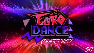 50 Eurodance Chart Mix WEDNESDAY 20h GMT 1 30 03 2022 RADIO ITALO DISCO NET