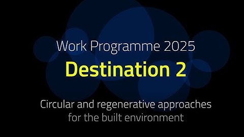 NEB Facility: Presentation of topics under destination 2 in the Horizon Europe work programme 2025