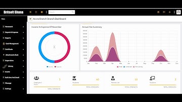 School Management Software Video Demo