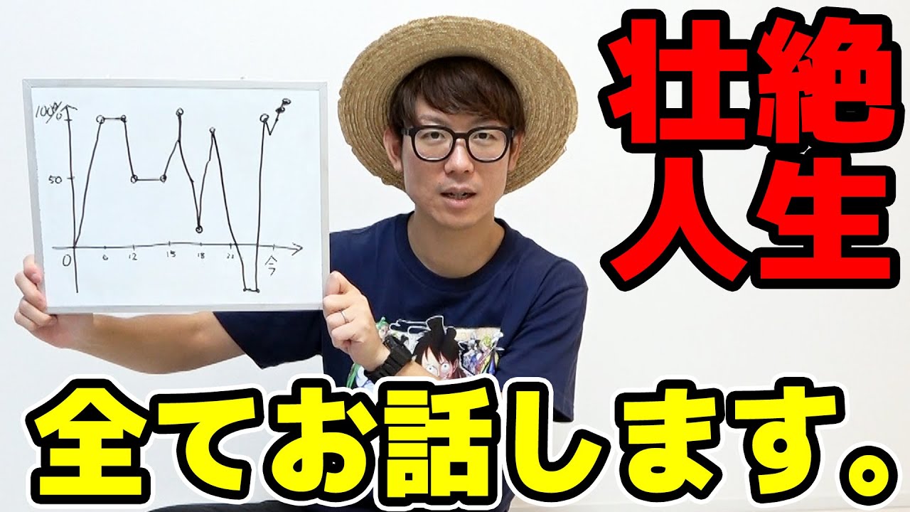 タカシのこれまでのこと全てお話しします。