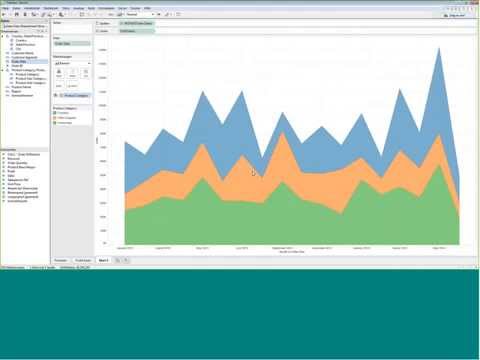 Video: Wie optimieren Sie die Leistung des Tableau-Dashboards?