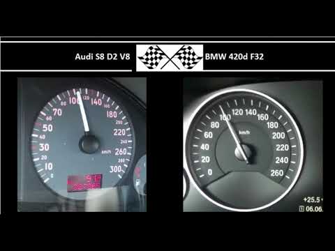 Audi S8 D2