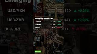 European Opening Market Recap — May 22, Asian Stocks &amp; Crude Oil Rally