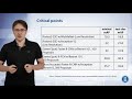 Deep Learning - 032 Speed vs accuracy tradeoff