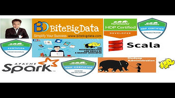 Hadoop Admin: part 90 sentry installation and configuration and adding plugins