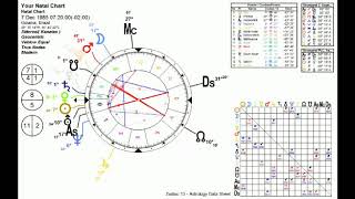 Site apenas 13 signos: OLHAR ABAIXO: capricorn-astrology-software.com/ChartGenerationAdvanced13.aspx screenshot 3